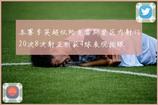 本赛季英超仅约克雷斯禁区内射门20次8次射正斩获4球表现抢眼